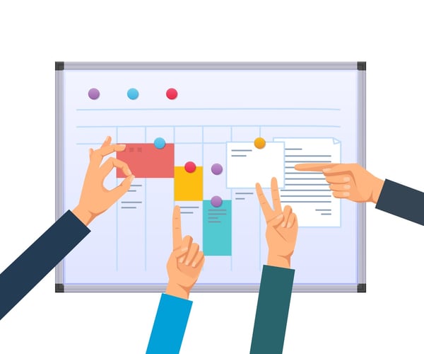 Tracking a Project Kanban board