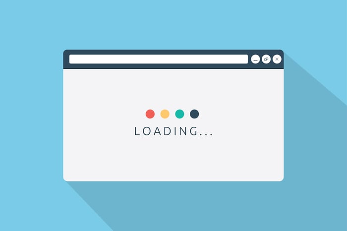 page loading