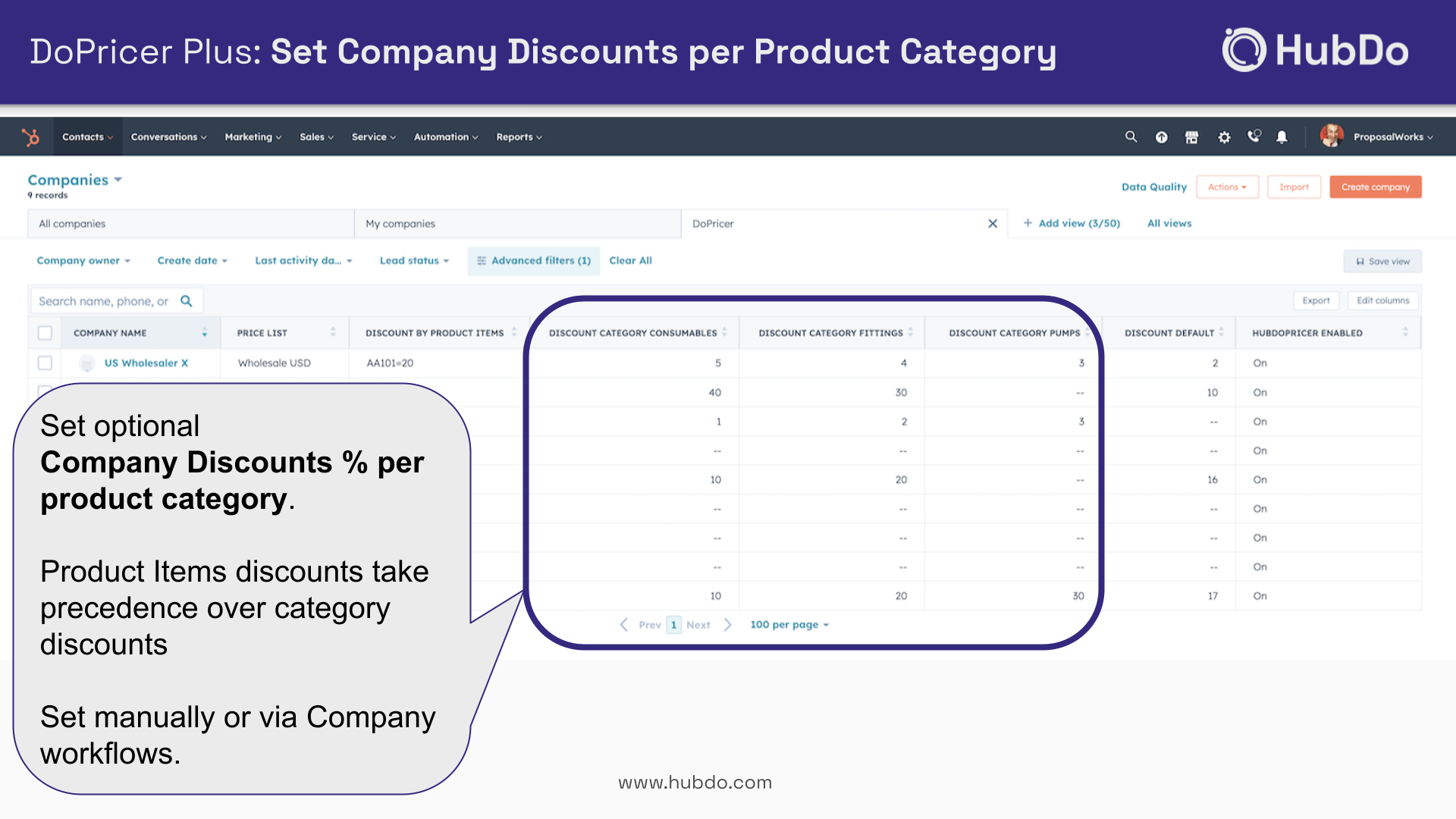 DoPricer Set Company Discounts per Product Category