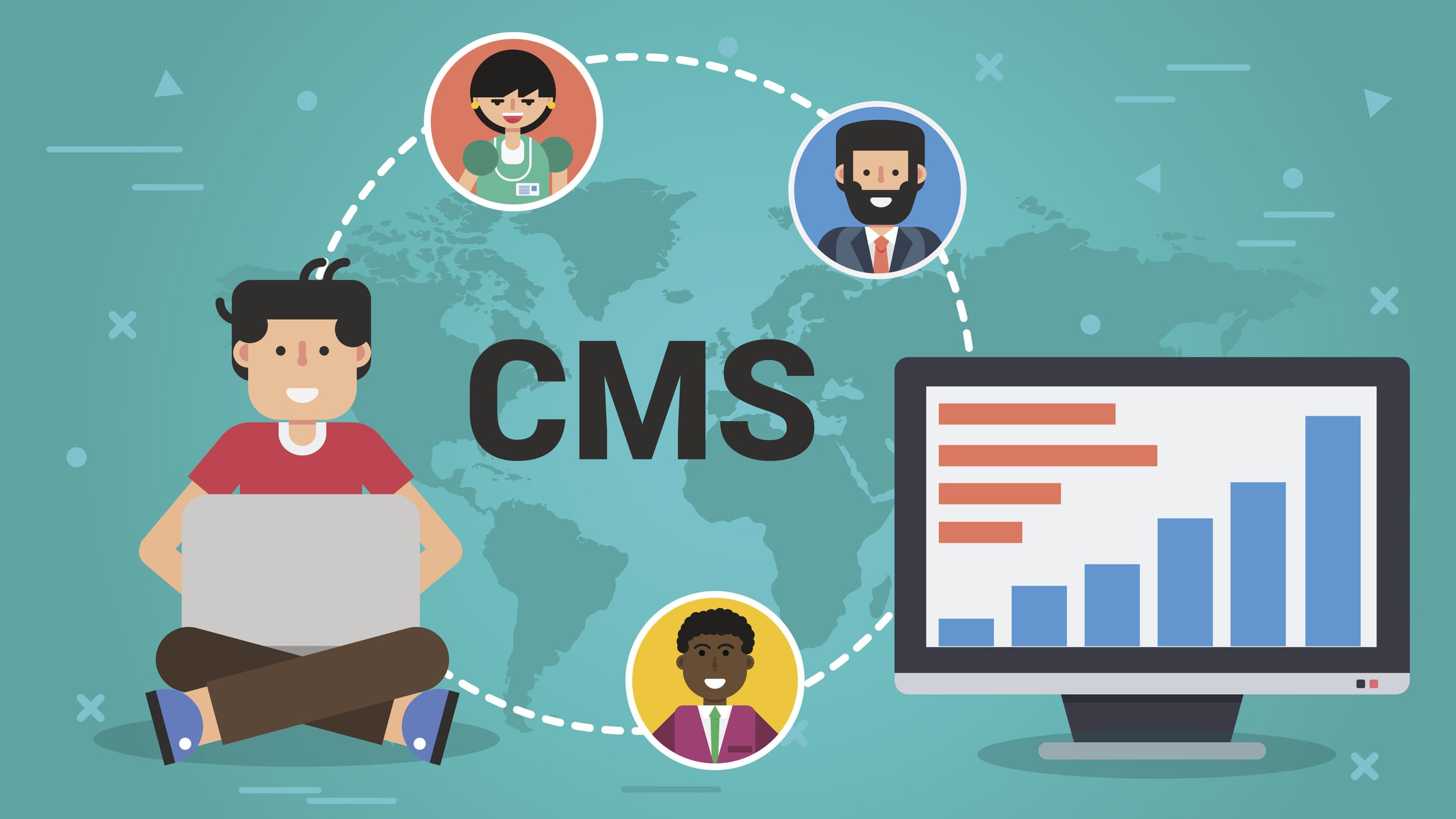 content management system